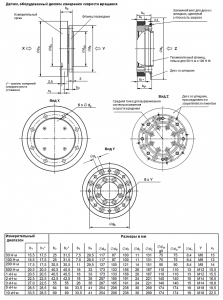 T10F-rotor