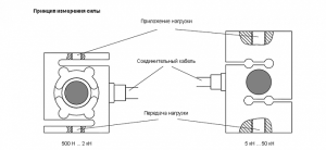 s9m-1