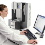 kinexus lab+